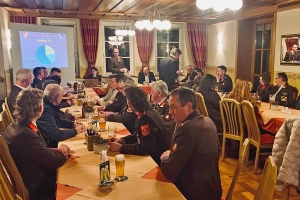 Mitgliederversammlung 2025